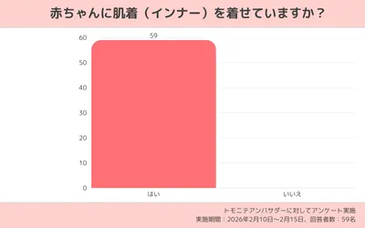 コンテンツ内画像