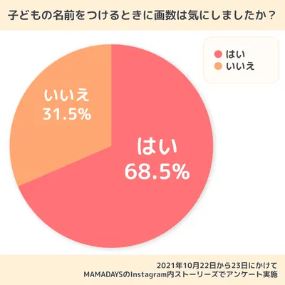 MDWEB画像テンプレ_1080x1080