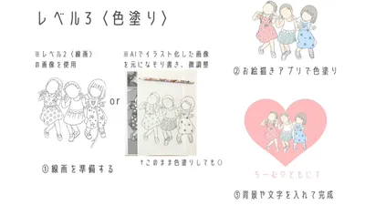 シンプルかわいいステッカー作り