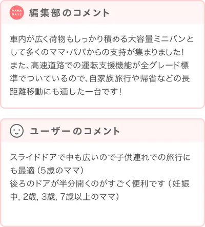 優秀賞商品の編集部・ユーザーコメント