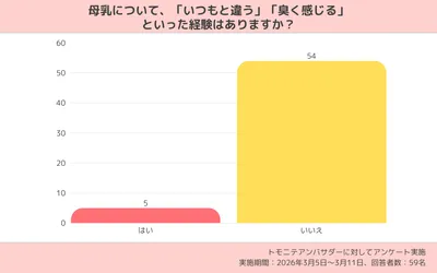 コンテンツ内画像 (1)