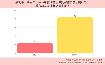 コンテンツ内画像 (1)