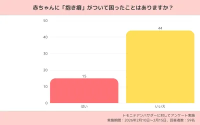 コンテンツ内画像 (4)