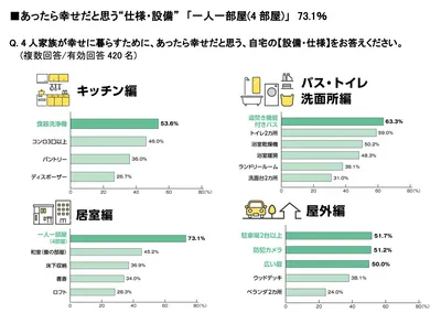 スクリーンショット 2022-09-14 13.42.35