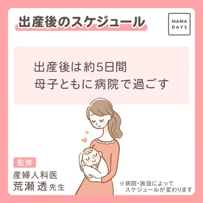 出産後のスケジュール