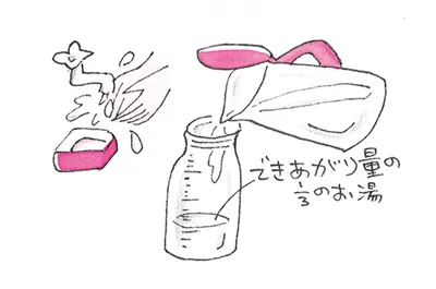 1 でき上がり量の 3分の1の湯を入れる