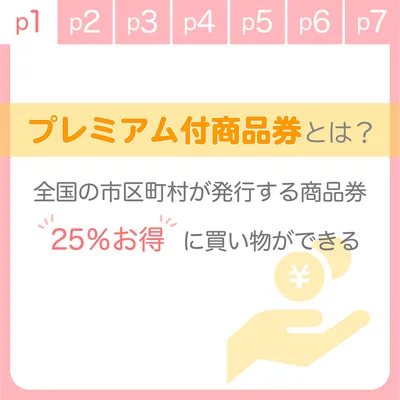 プレミアム付商品券とは?