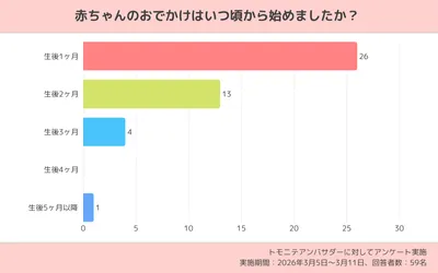 コンテンツ内画像 (5)