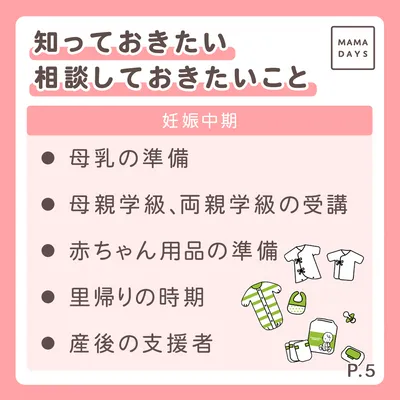 妊娠中期2