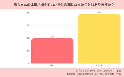 コンテンツ内画像 (5)