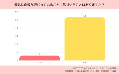 コンテンツ内画像 (7)
