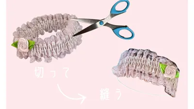 作り方