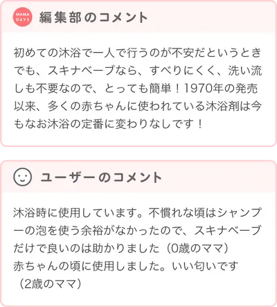 優秀賞商品の編集部・ユーザーコメント
