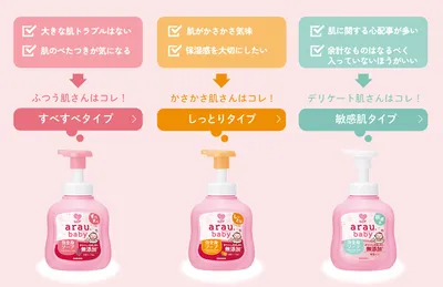 記事画像について③