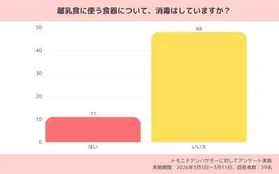 コンテンツ内画像
