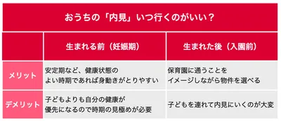 スクリーンショット 2022-09-14 13.41.10