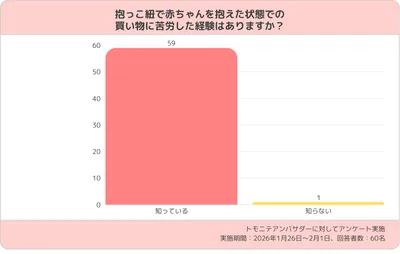 コンテンツ内画像 (2)