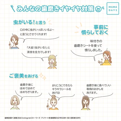 トモニテユーザーに聞いた_はみがきイヤイヤ対策_03
