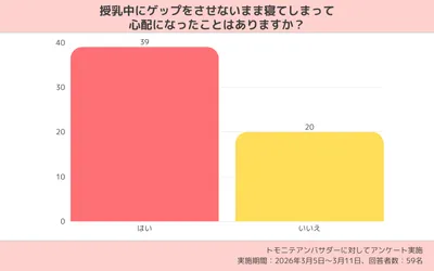 コンテンツ内画像 (3)