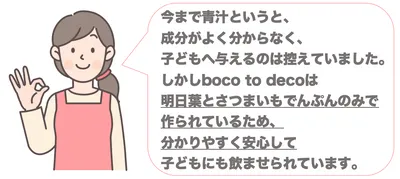 スクリーンショット 2023-03-29 20.55.56