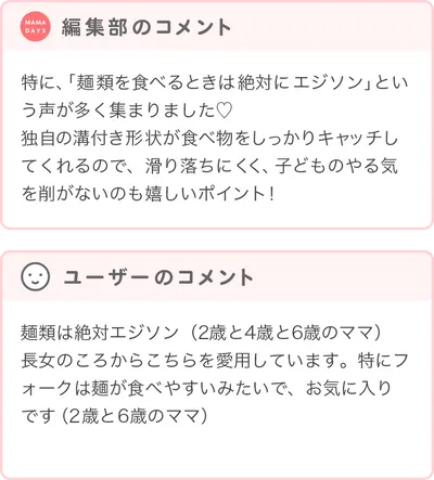 最優秀賞商品の編集部・ユーザーコメント