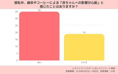 コンテンツ内画像 (4)