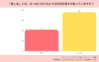コンテンツ内画像 (3)
