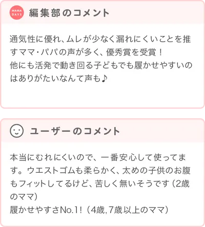 優秀賞商品の編集部・ユーザーコメント