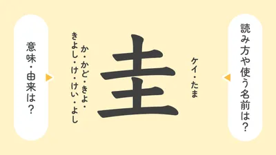 「圭」の意味や由来は?名前に込められる思いや名付けの例を紹介!