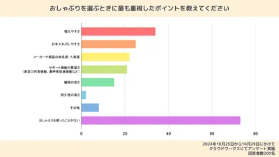 おしゃぶりの体験談|いつからいつまで使う?選び方・メリットも紹介!