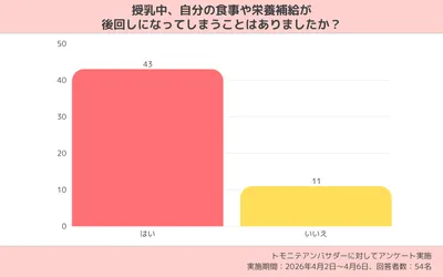 コンテンツ内画像 (3)