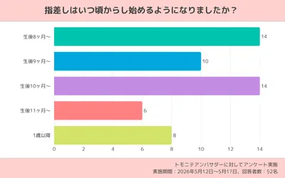 コンテンツ内画像 (3)