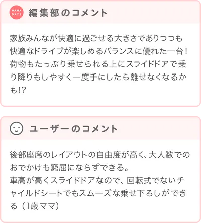 最優秀賞商品の編集部・ユーザーコメント