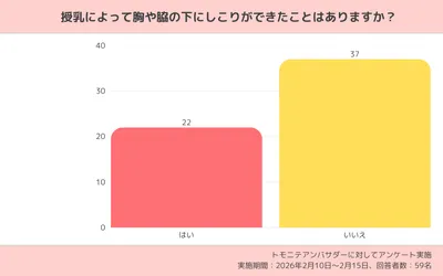 コンテンツ内画像 (7)