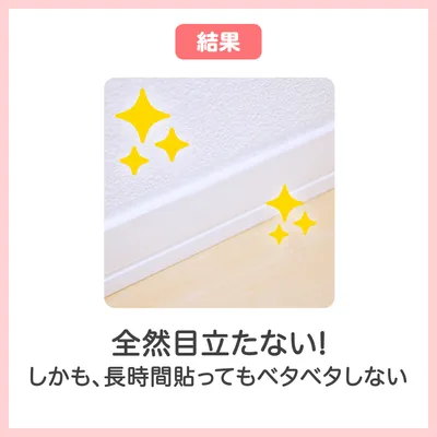 結果