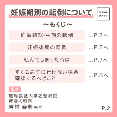 もくじ