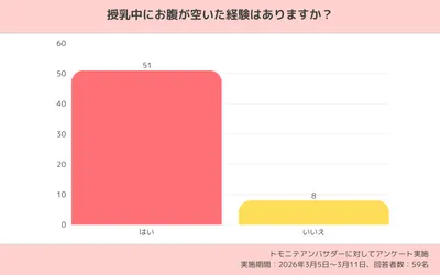 コンテンツ内画像 (4)