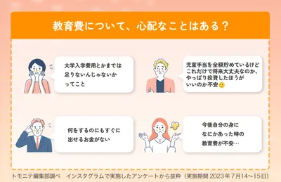 設問3アンケート_01