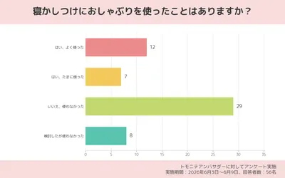 寝かしつけにおしゃぶりを使ってもいい？気を付けることや卒業のタイミングを解説！