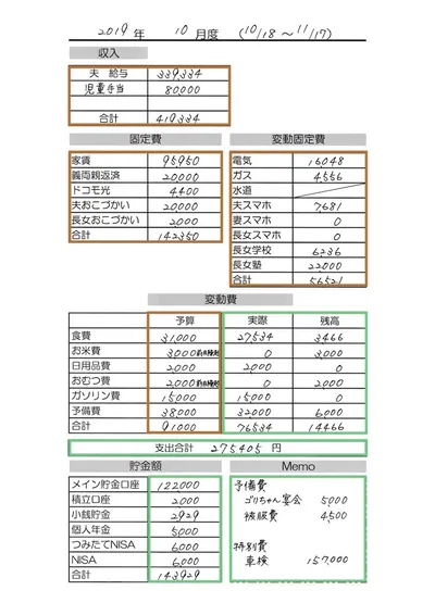 我が家の家計簿