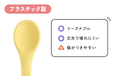 プラスチック製