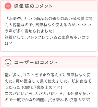 最優秀賞商品の編集部・ユーザーコメント