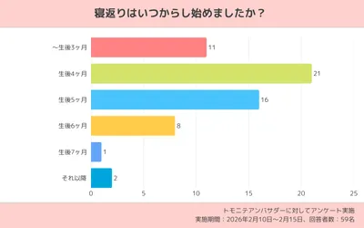 コンテンツ内画像 (1)