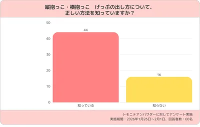 コンテンツ内画像