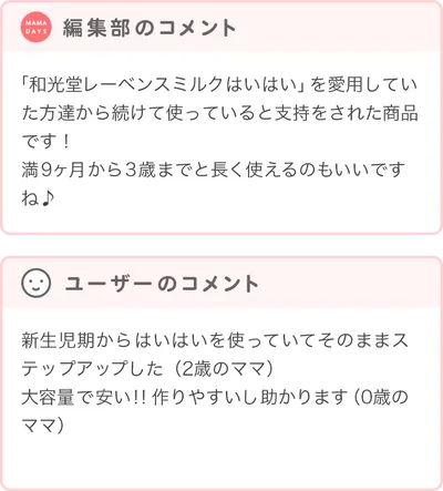 優秀賞商品の編集部・ユーザーコメント