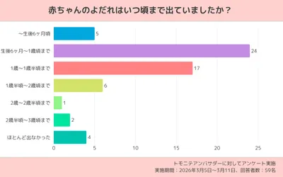 コンテンツ内画像のコピー2