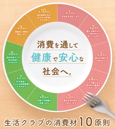 10原則