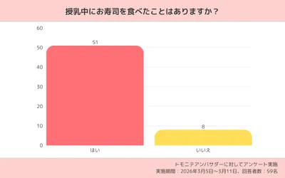 コンテンツ内画像 (10)