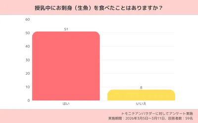 コンテンツ内画像 (12)