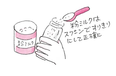 2 分量どおりの粉ミルクを入れ、振って溶かす